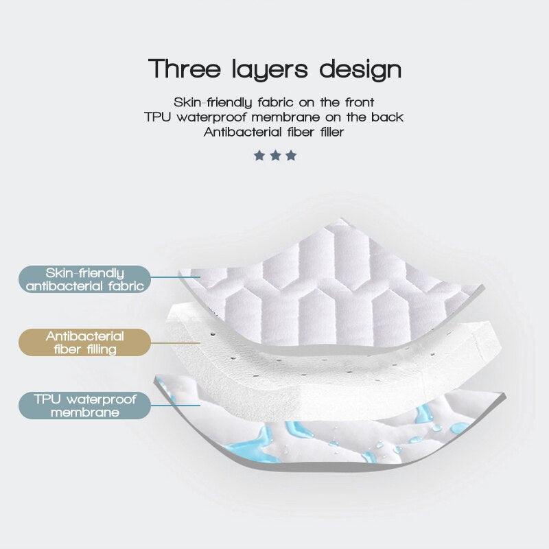 Quilted Wave Mattress Sheet