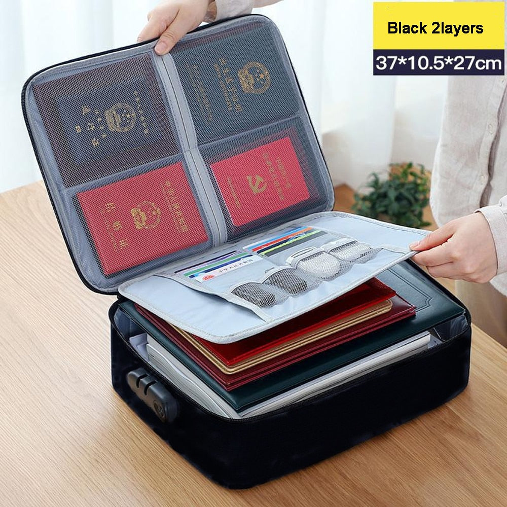 Multi-Layer Document Tickets Storage Bag