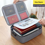 Multi-Layer Document Tickets Storage Bag