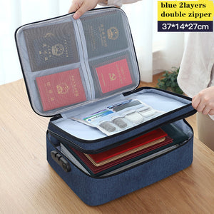 Multi-Layer Document Tickets Storage Bag